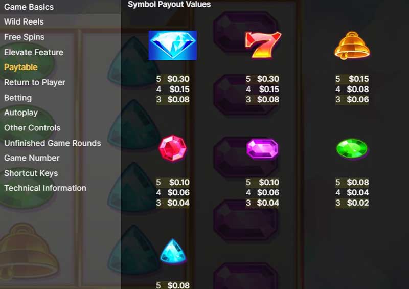 Dazzle Me Christmas slot game symbol payouts values